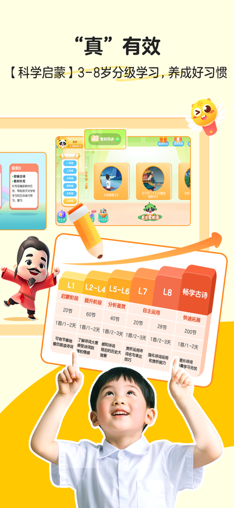 毛豆爱古诗 - A boy pointing to a table showing the eight-level graded learning curriculum for the Maodou Loves Ancient Poetry app.