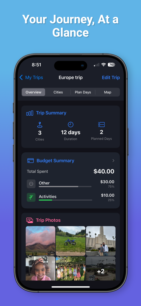 TrekPins - TrekPinsモバイルアプリのダッシュボードには、ヨーロッパ旅行の統計情報、予算概要、個人の旅行写真が表示されます。