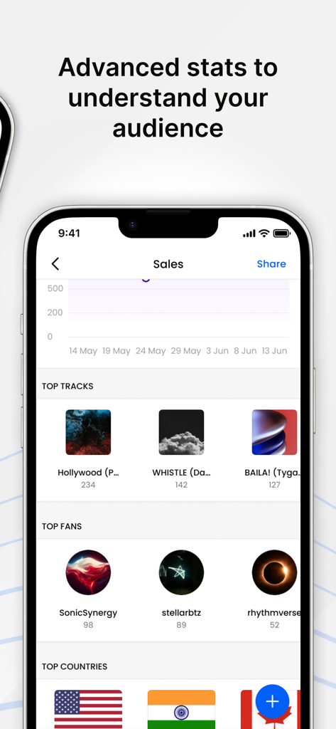 Tela do aplicativo BeatStars Studio exibindo estatísticas de vendas, faixas com melhor desempenho e insights do público
