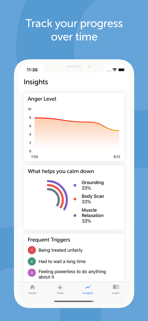 Quit Anger: Anger Management - Insights screen of the Quit Anger app showing progress charts and frequent triggers