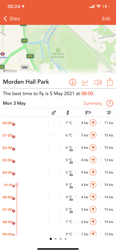Windsock app interface showing hourly wind and weather forecasts for drone pilots including wind speed and temperature