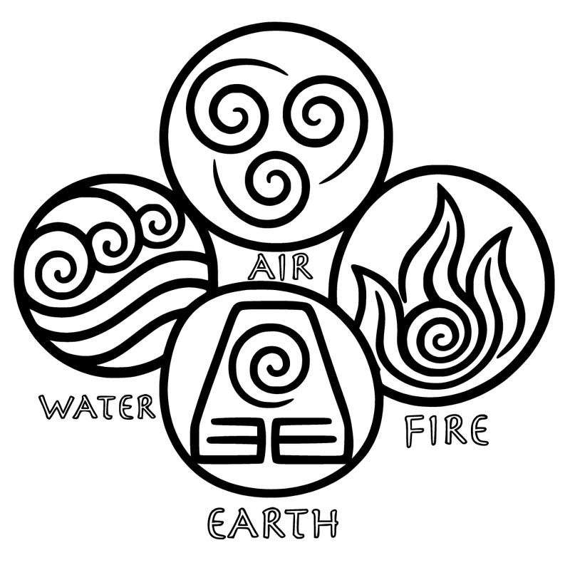 avatar the last airbender element signs