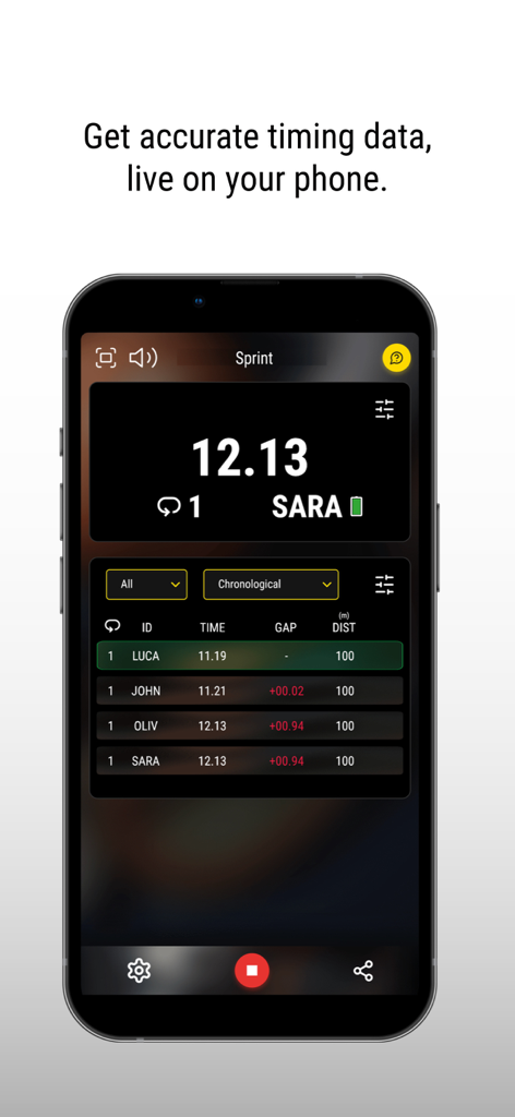 MyFreelap - Smartphone displaying the MyFreelap app with real time sprint timing data and a table of athlete performance rankings