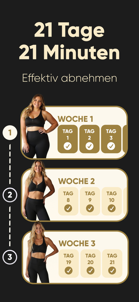 Programm 21: Workouts zuhause - Timeline showing a woman's weight loss transformation over a 21-day fitness challenge