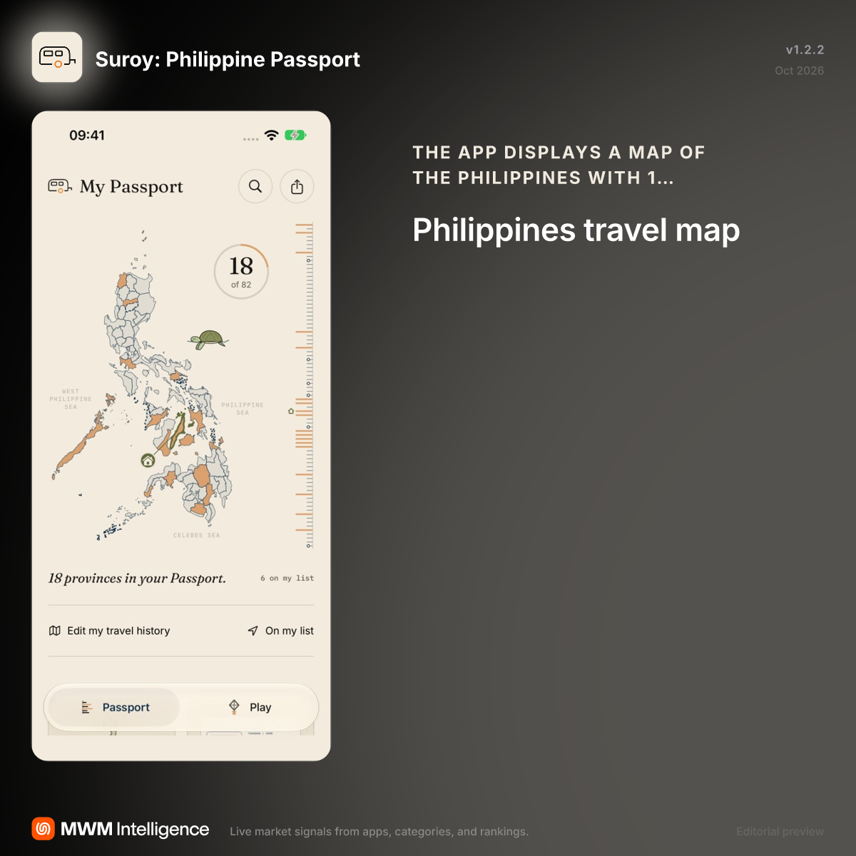 Suroy: Philippine Passport - Travel App | MWM