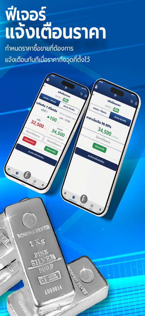 SILVER NOW by Bowins Silver - SILVER NOW app showing price alert notifications for 1kg silver bars with physical silver bullion in the foreground