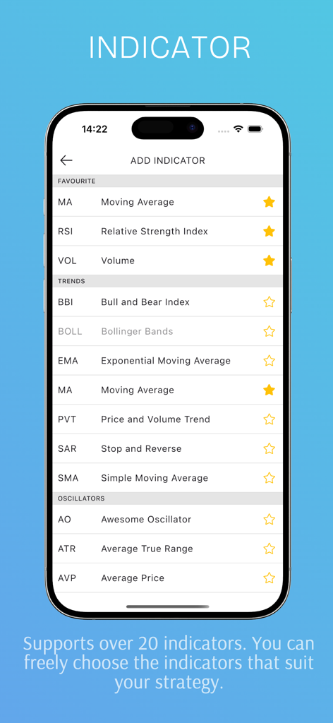 Forex Backtest - Pantalla de selección de indicadores técnicos en la aplicación Forex Backtest mostrando opciones de Media Móvil y RSI