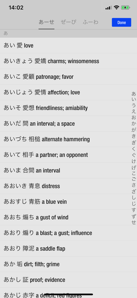 Lista de modismos japoneses con kanji, hiragana y traducciones al inglés