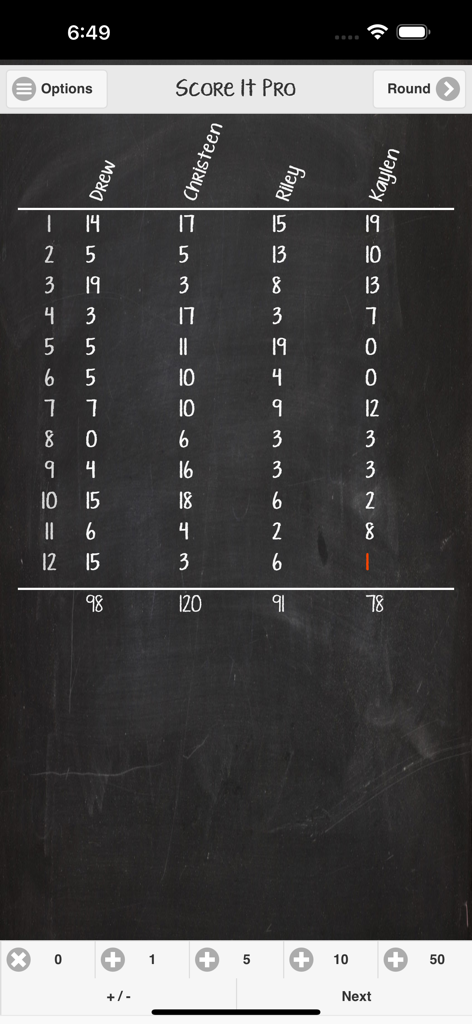 Digital scoreboard for four players with a blackboard theme in the Score It Pro app