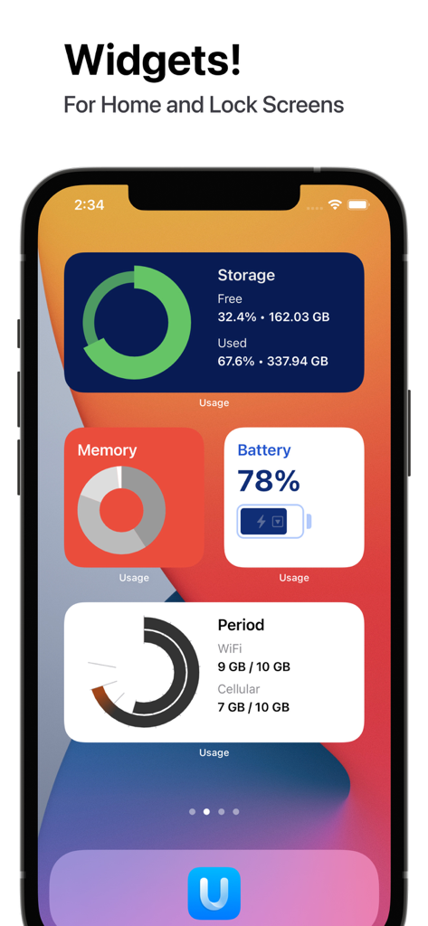 Usage Device Monitor - An iPhone home screen displaying system monitor widgets for storage, memory, battery, and data usage.