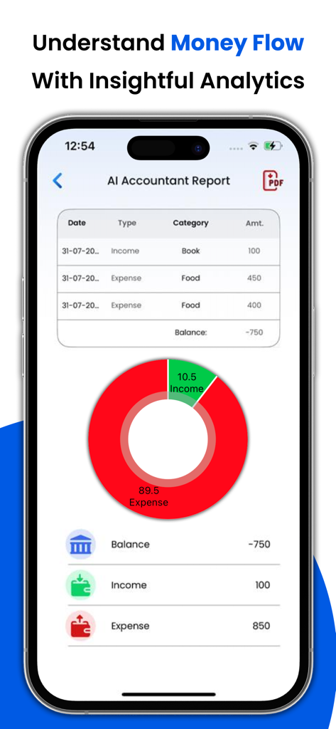 Expense Tracker - Daily Spend - Financial analytics report in Expense Tracker app showing spending donut chart and transaction history