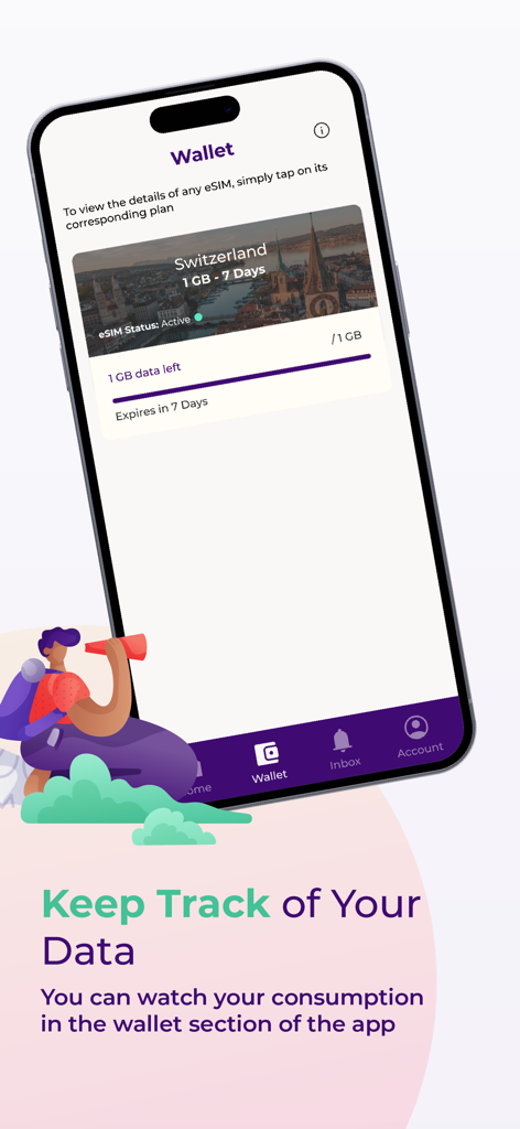 ZIM@SBB: eSIM Data Plans - Smartphone screen showing an active Switzerland eSIM data plan and usage tracking in the wallet section.