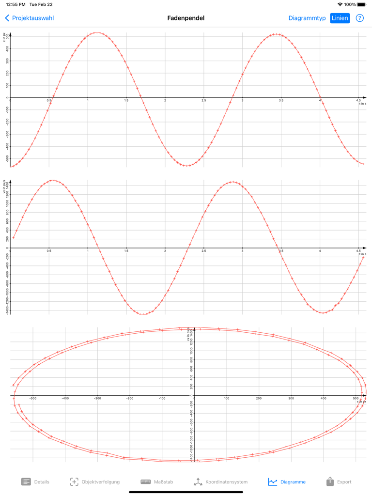 Viana 2 - Physics motion analysis showing position-time and velocity-time graphs and a phase diagram for a pendulum experiment in the Viana 2 app