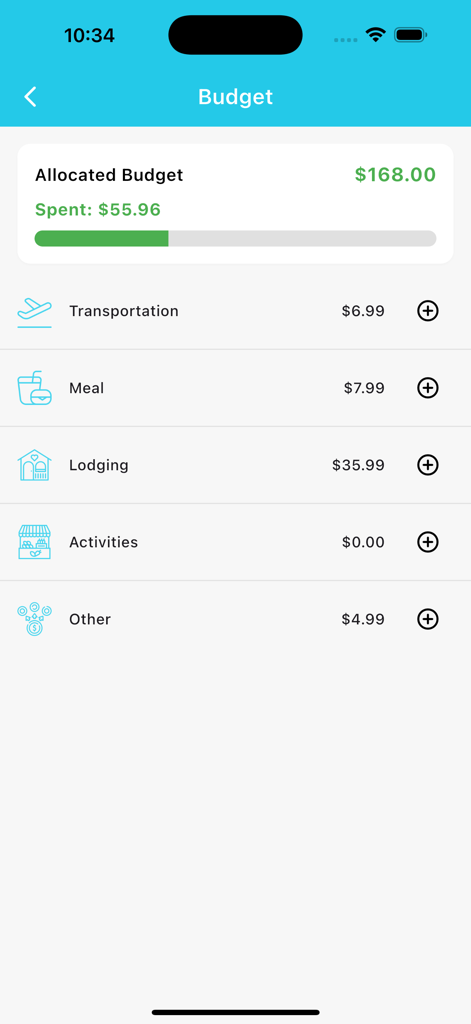 A mobile app screen showing a travel budget calculator with expense categories and a spending progress bar