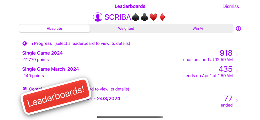 Pinnacola - Schermata della classifica dell'app Pinnacola che mostra i posizionamenti competitivi per la Pinnacola italiana