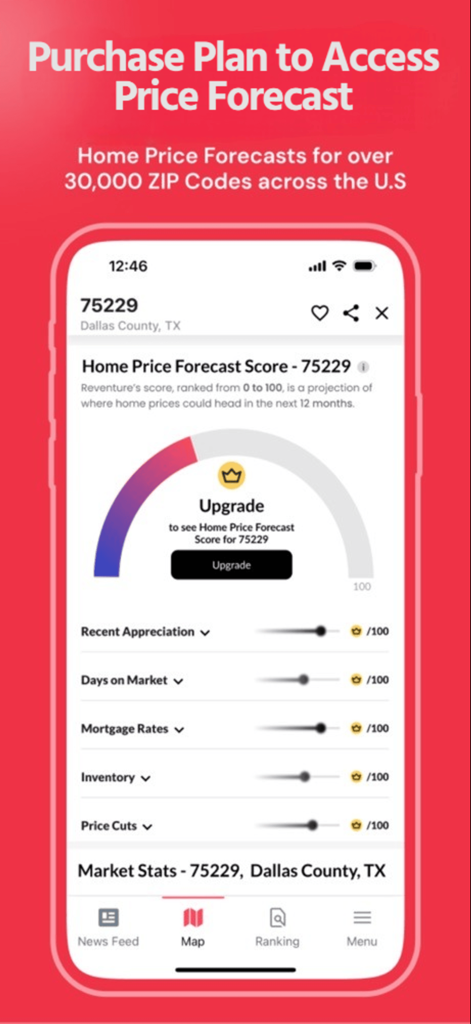 Tableau de bord de l'application Reventure montrant le score de prévision des prix des logements et les métriques du marché pour un code postal du Texas.