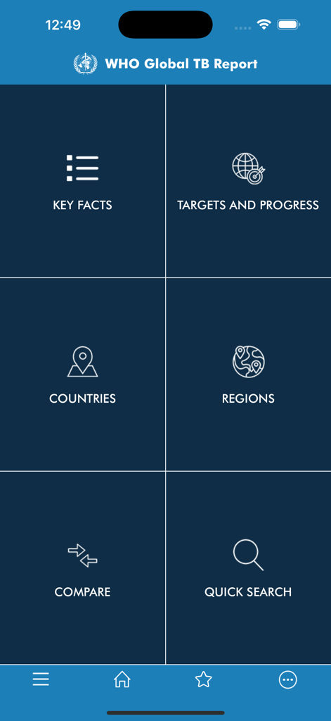 TB Report - Home screen of the WHO Global TB Report app showing navigation icons for key facts targets countries and regions