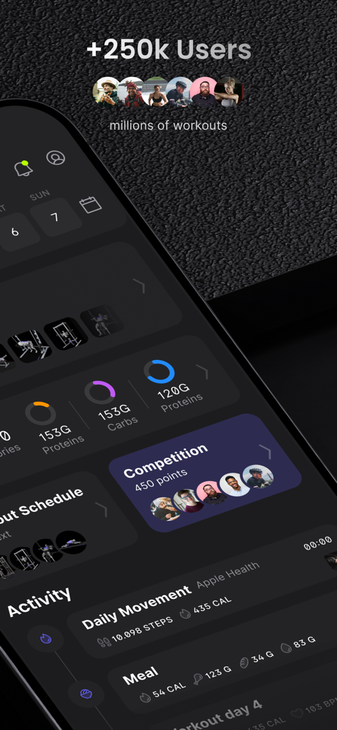 Coachify AI fitness app dashboard showing macro tracking activity logs and user competition rankings