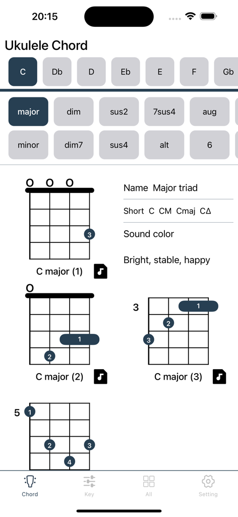 Ukulele Chord Master - La interfaz de la aplicación Maestro de Acordes de Ukelele mostrando diagramas de digitación de tríada de Do mayor y descripciones de sonido