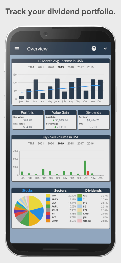 22 Dividends - Screenshot of the 22 Dividends app showing a portfolio overview dashboard with dividend income charts and stock distribution pie charts