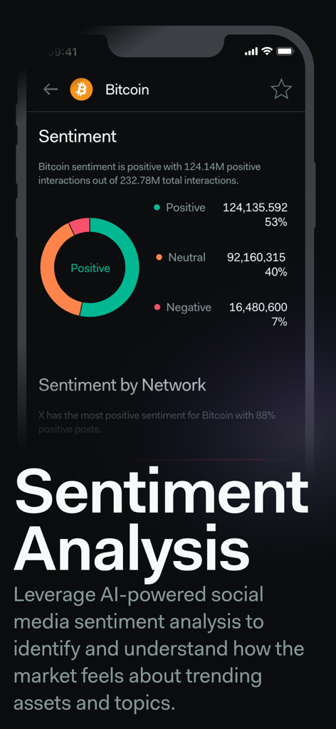 LunarCrush app interface showing Bitcoin sentiment analysis with positive neutral and negative social interaction data