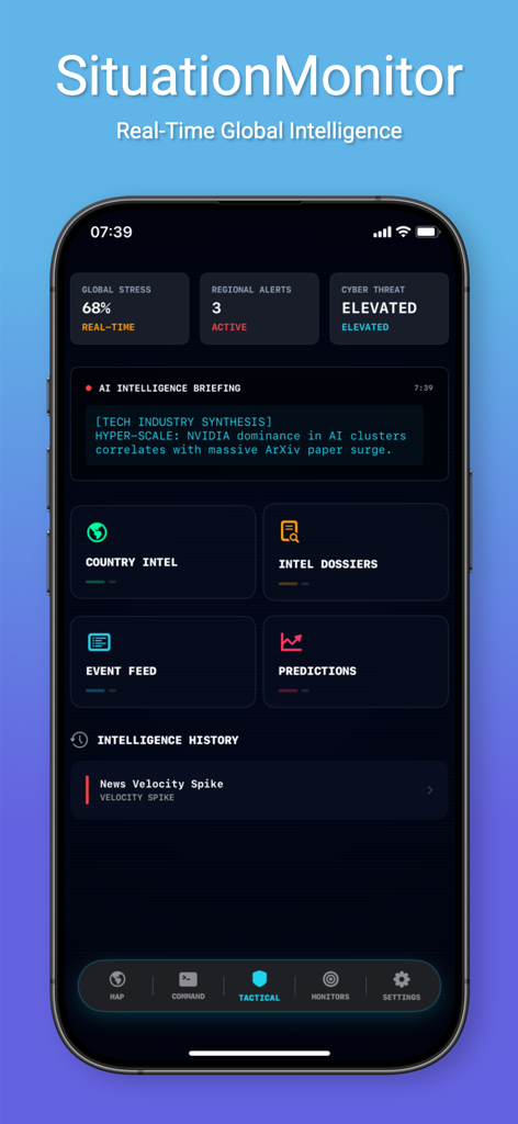 SituationMonitor - SituationMonitor tactical intelligence dashboard with global stress and AI briefing.