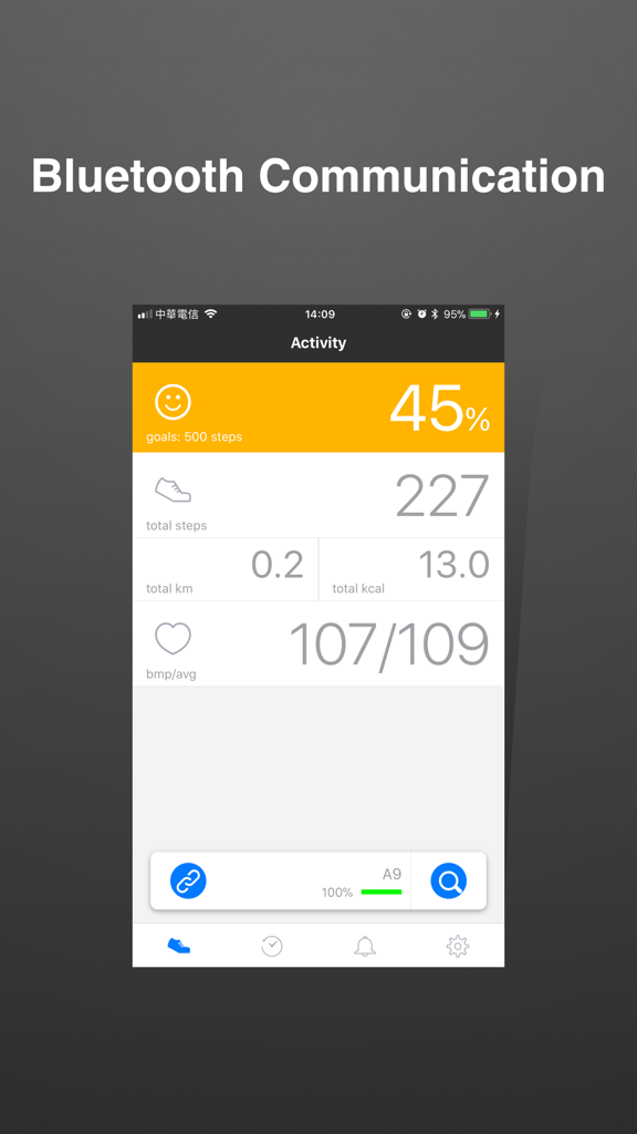 Smart Sync - Health & Fitness App | MWM