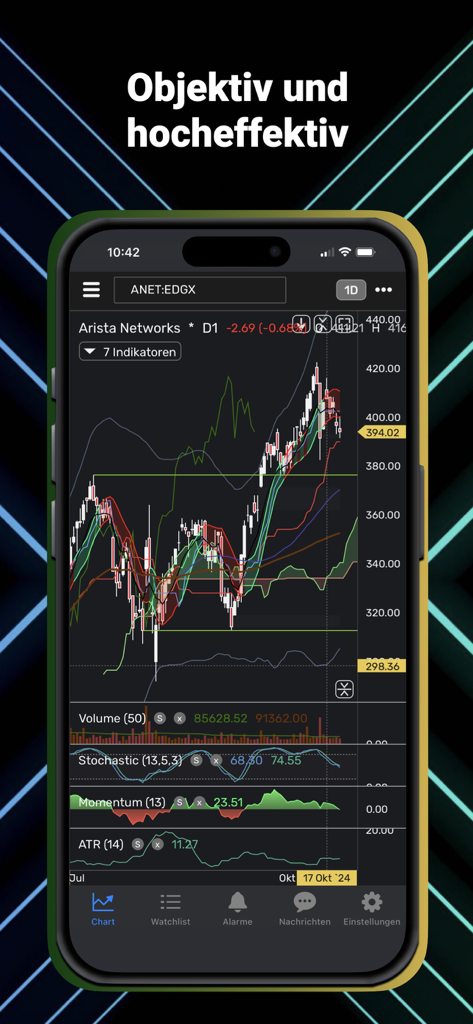 ANFIN - Gráfico avanzado de acciones con indicadores técnicos en la interfaz de la aplicación móvil ANFIN