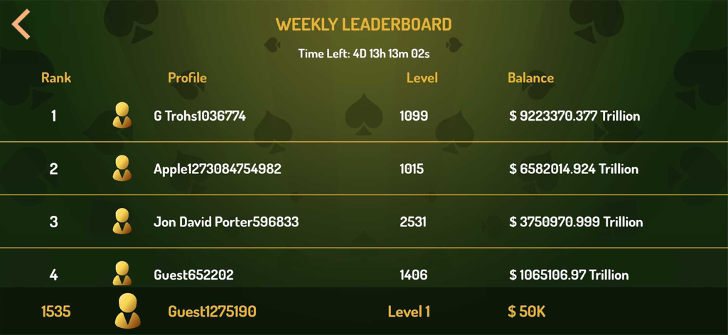 미시시피 스터드 포커 카지노의 플레이어 순위, 레벨 및 칩 잔액을 보여주는 주간 리더보드 화면