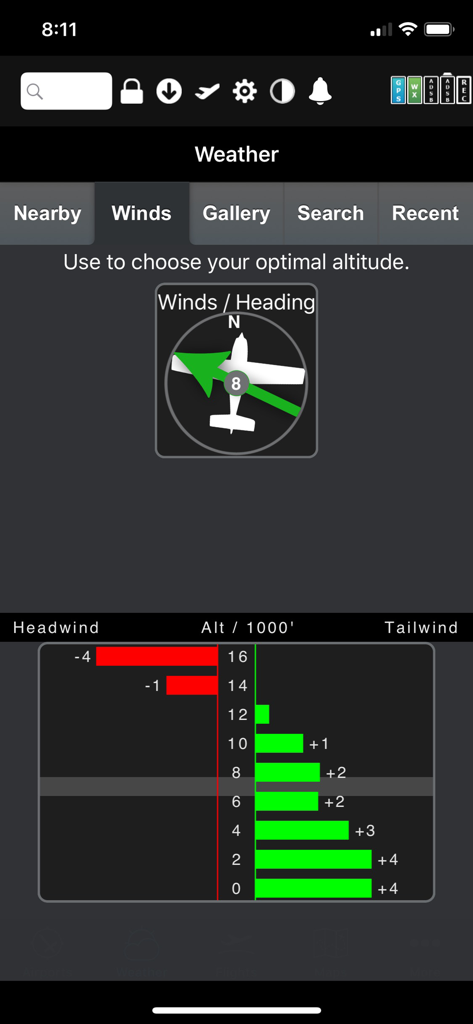 FlyQ Plus EFB graphical wind optimizer showing tailwind and headwind data by altitude