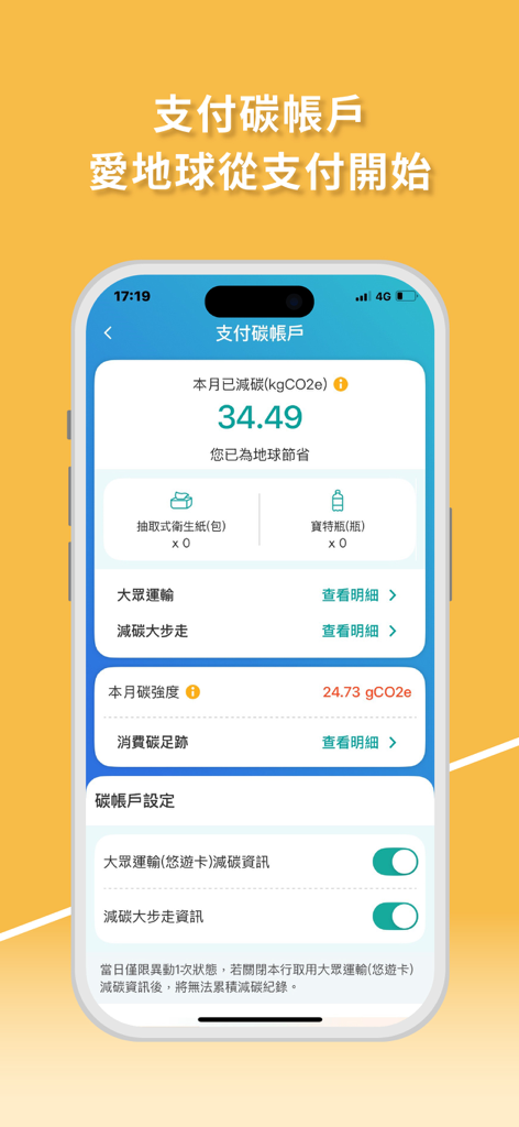 玉山Wallet - ESUN Wallet app interface showing carbon reduction statistics and environmental impact tracking