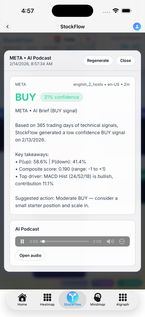 StockFlow app interface showing an AI-powered buy signal and technical brief for META stock.