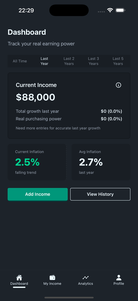 Income Tracker - Real Growth - The dashboard of the Income Tracker app showing current income and inflation rates