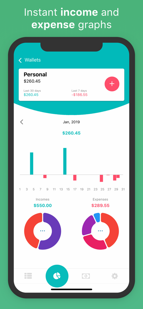 Budget App & Expense Tracker - Mobile app screen showing a personal wallet with bar and donut charts for income and expense tracking