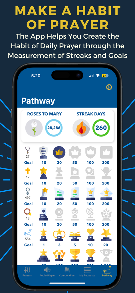My Rosary (Audio) - My Rosary 앱의 기도 기록 및 성취 트로피를 보여주는 모바일 앱 화면