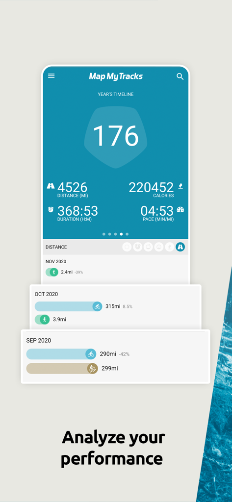 Map My Tracks: run tracker - Uma tela de análise de desempenho no aplicativo Map My Tracks mostrando uma linha do tempo anual de estatísticas de corrida e ciclismo