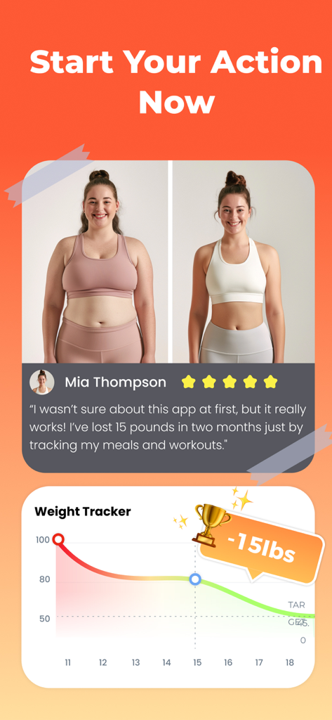 FitCal AI-Calorie Counter&Diet - Before and after weight loss comparison with a user testimonial and progress chart showing 15 pounds lost