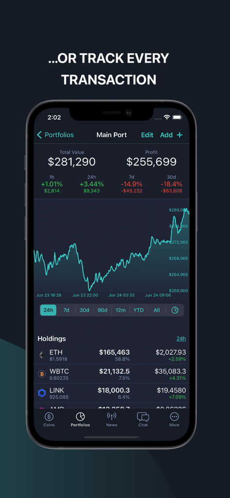 LiveCoinWatch - LiveCoinWatch app interface showing a detailed crypto portfolio with price charts and individual asset holdings