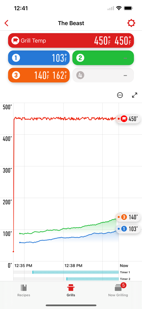 Weber Connect App Dashboard zeigt Echtzeit-Grill- und Lebensmittelsondentemperaturen mit einem Live-Datendiagramm an