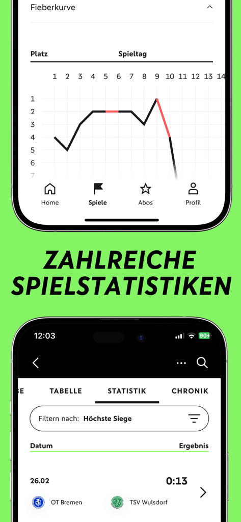 FUSSBALL.DE - 축구 경기 통계 및 리그 성과 차트를 표시하는 모바일 앱 인터페이스