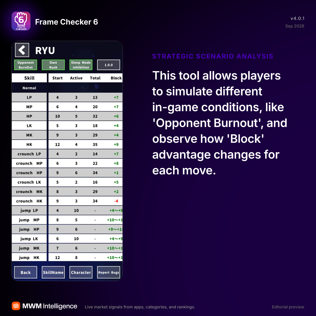 Frame Checker 6 - Reference App | MWM