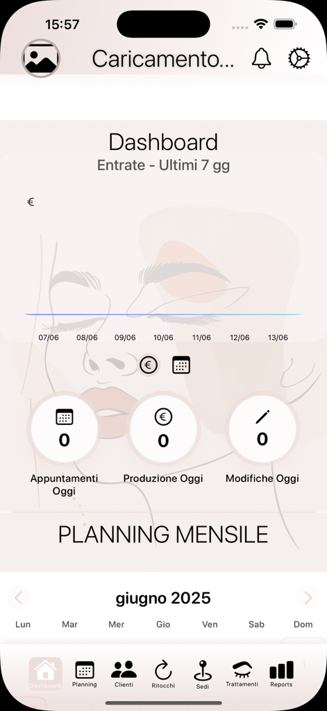Vue du tableau de bord de l'application MyPMU montrant les graphiques de revenus de l'entreprise et les résumés des rendez-vous quotidiens.