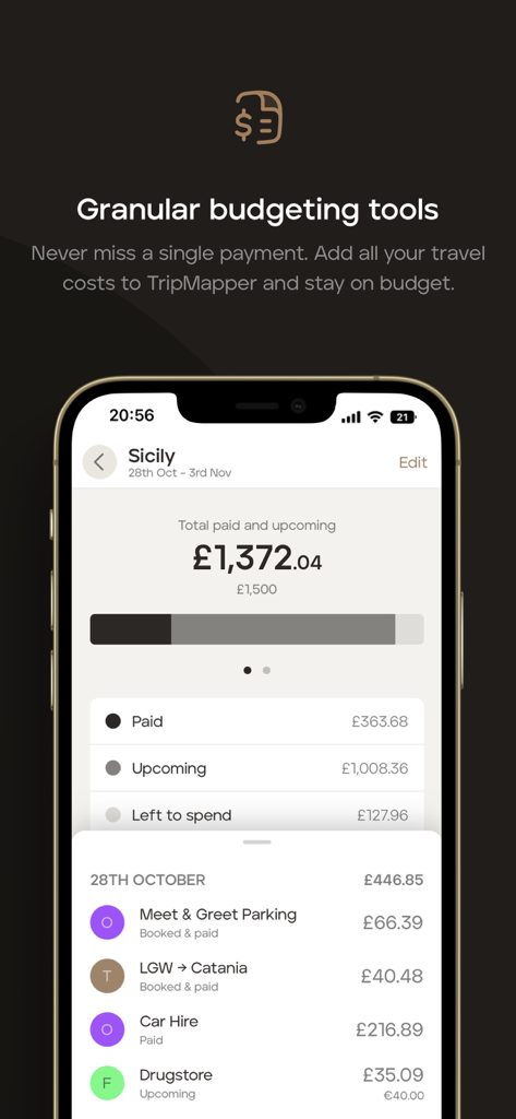 Interfaz de la aplicación TripMapper que muestra un rastreador de presupuesto de viaje detallado y un desglose de gastos para un viaje a Sicilia.