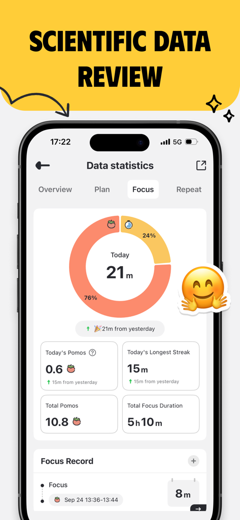 Plan Joy app focus statistics screen showing daily focus time and Pomodoro tracker data.