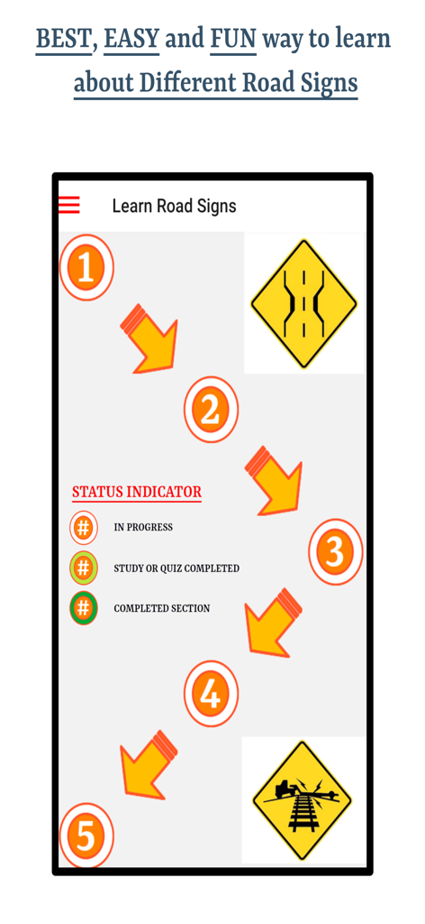 Driving Road Signs - Interface do aplicativo Driving Road Signs mostrando uma jornada de aprendizado numerada com indicadores de progresso e exemplos de placas de trânsito