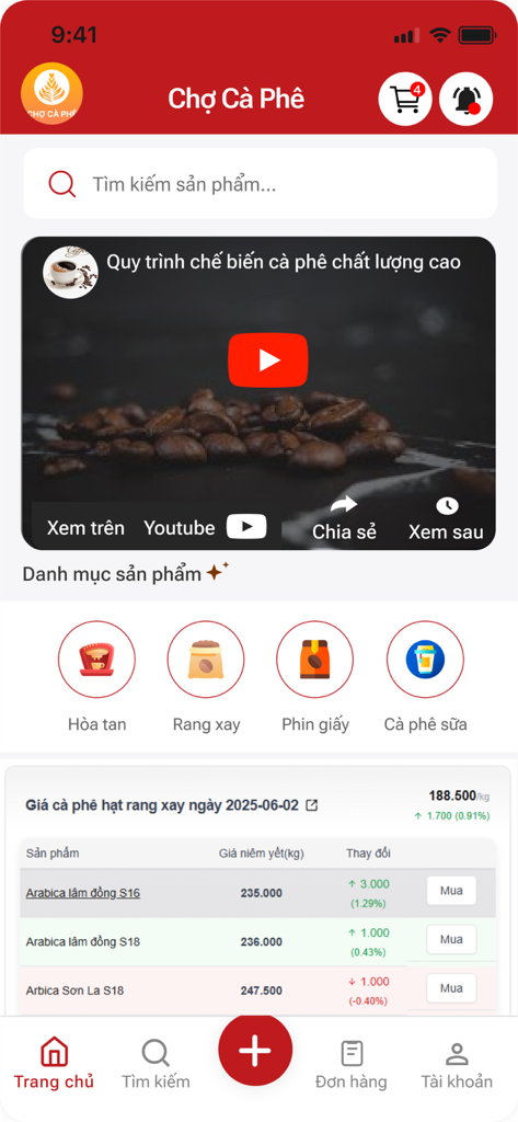 Chợ Cà Phê - Cho Ca Phe app home screen showing coffee bean price updates and wholesale product categories