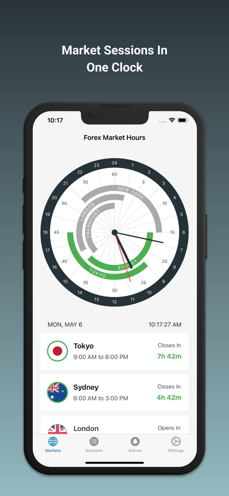 Forex Market Hours - Sessioni del mercato Forex visualizzate su un'interfaccia a orologio circolare di 24 ore