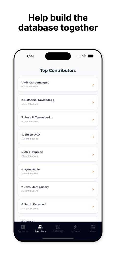 CAT-UXO - A list of top contributors in the CAT-UXO app showing member names and contribution counts.