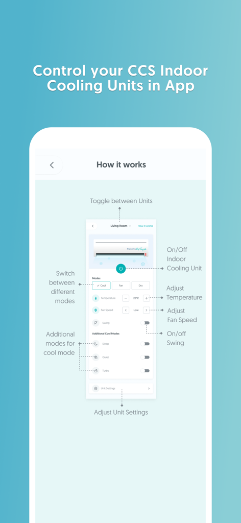 SP: Utilities & EV Charging - Mobile app interface for controlling indoor cooling unit settings like temperature and modes
