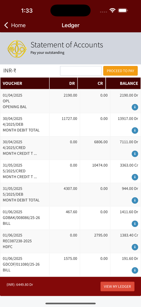 État des comptes et vue du grand livre dans l'application mobile Calcutta Club.